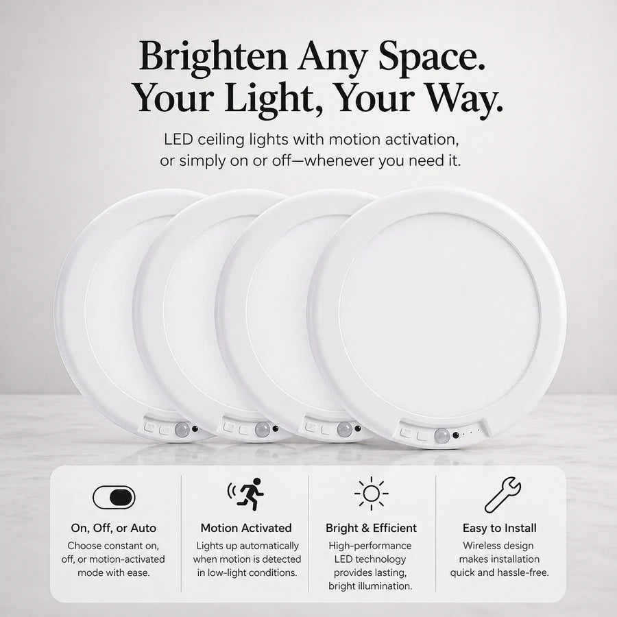 Chittea™ - The Revolutionary Pot Light