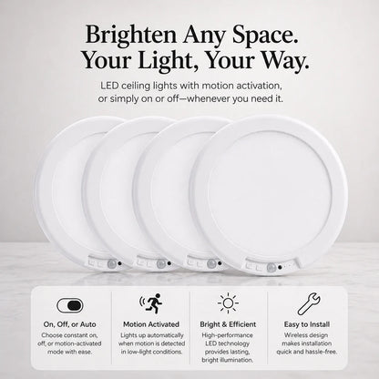 Chittea™ - The Revolutionary Pot Light