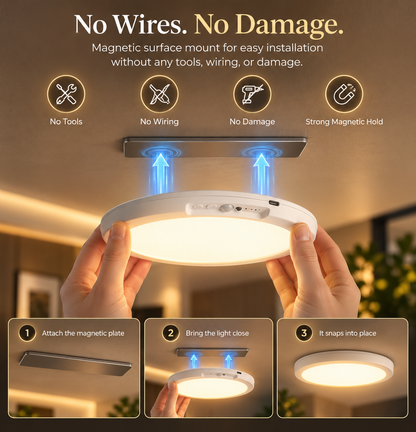 Chittea™ - The Pot Light You Can Install Anywhere